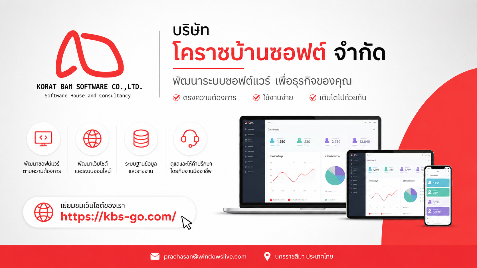 KORAT BAN SOFTWARE CO., LTD.